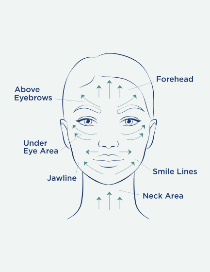 3-in-1 Facial Toning Device – Image 5 of 5