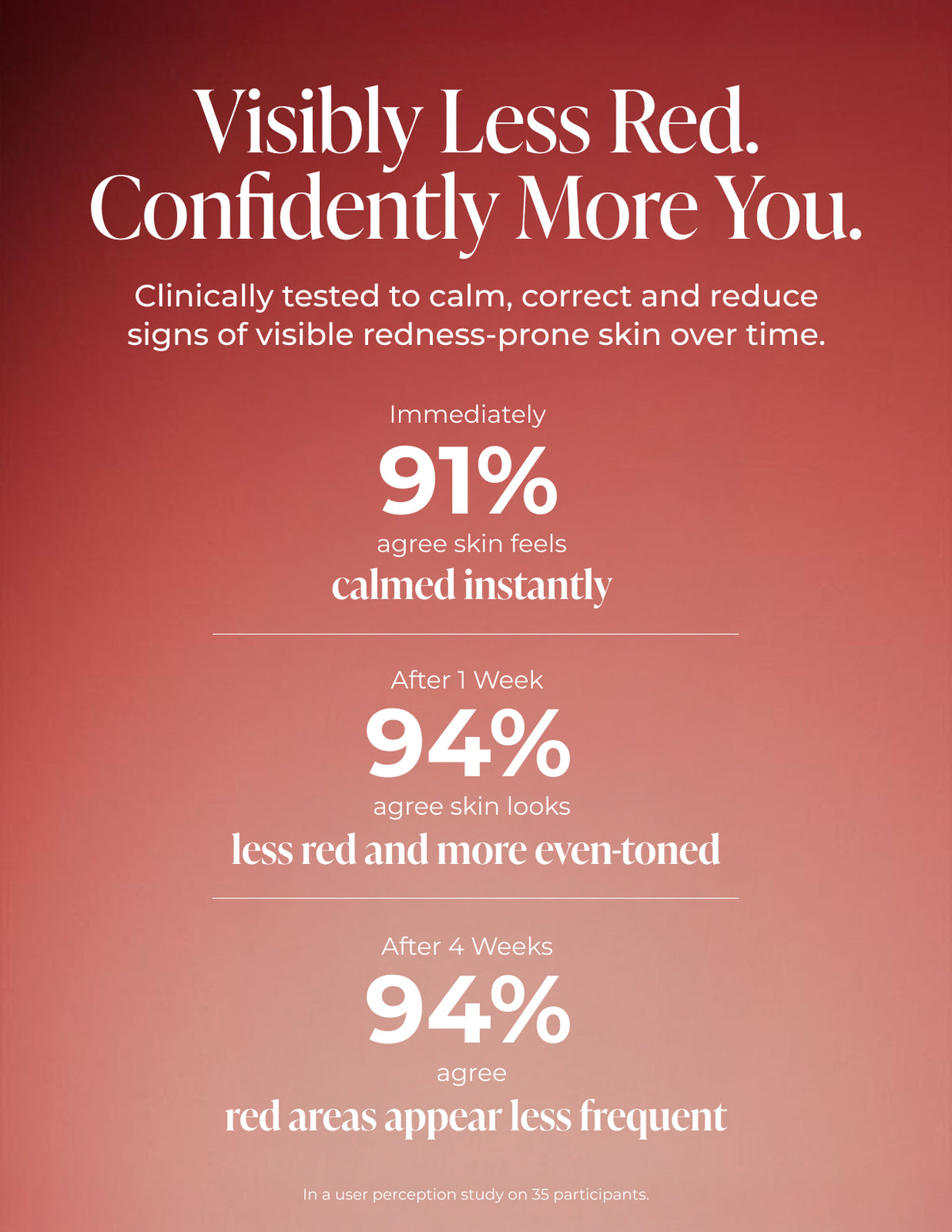 Redness Corrector – Image 5 of 9